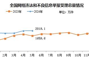 188体育官网登录截图4